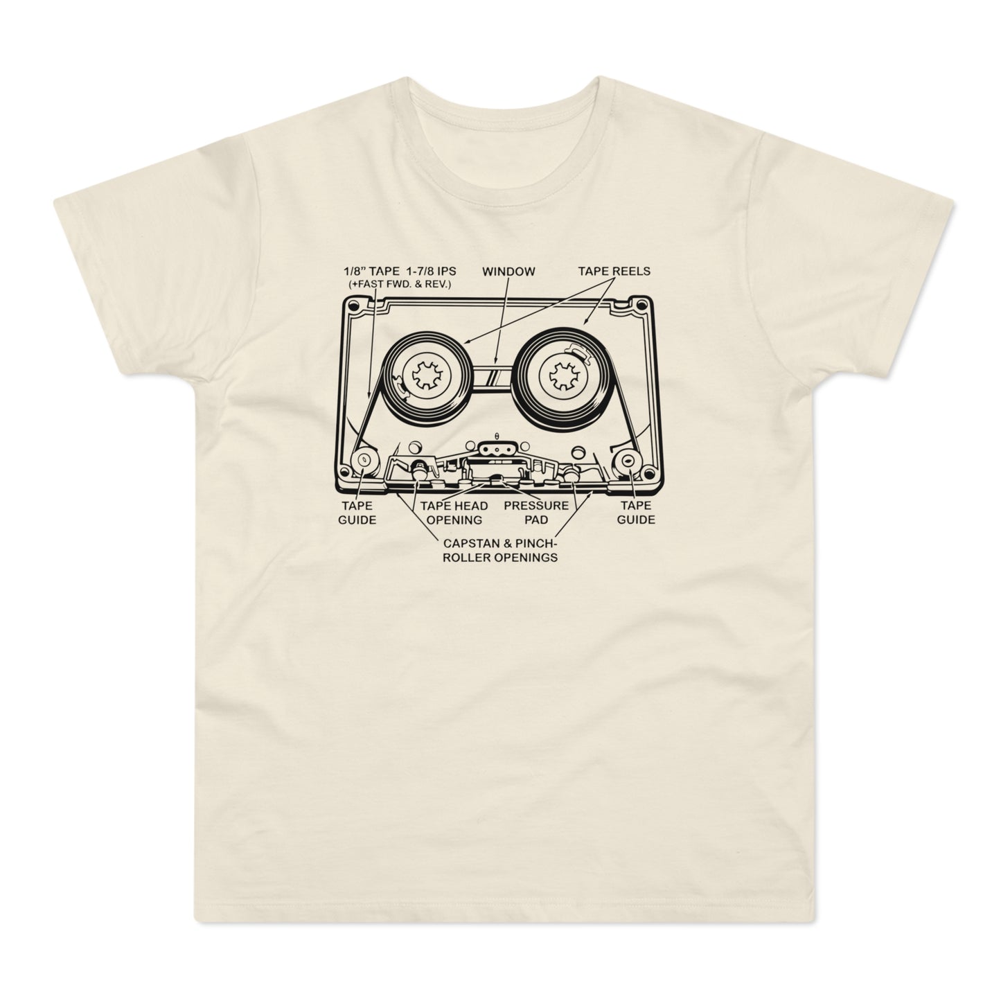 How It Works: Cassette Tape Camiseta (Estándar)