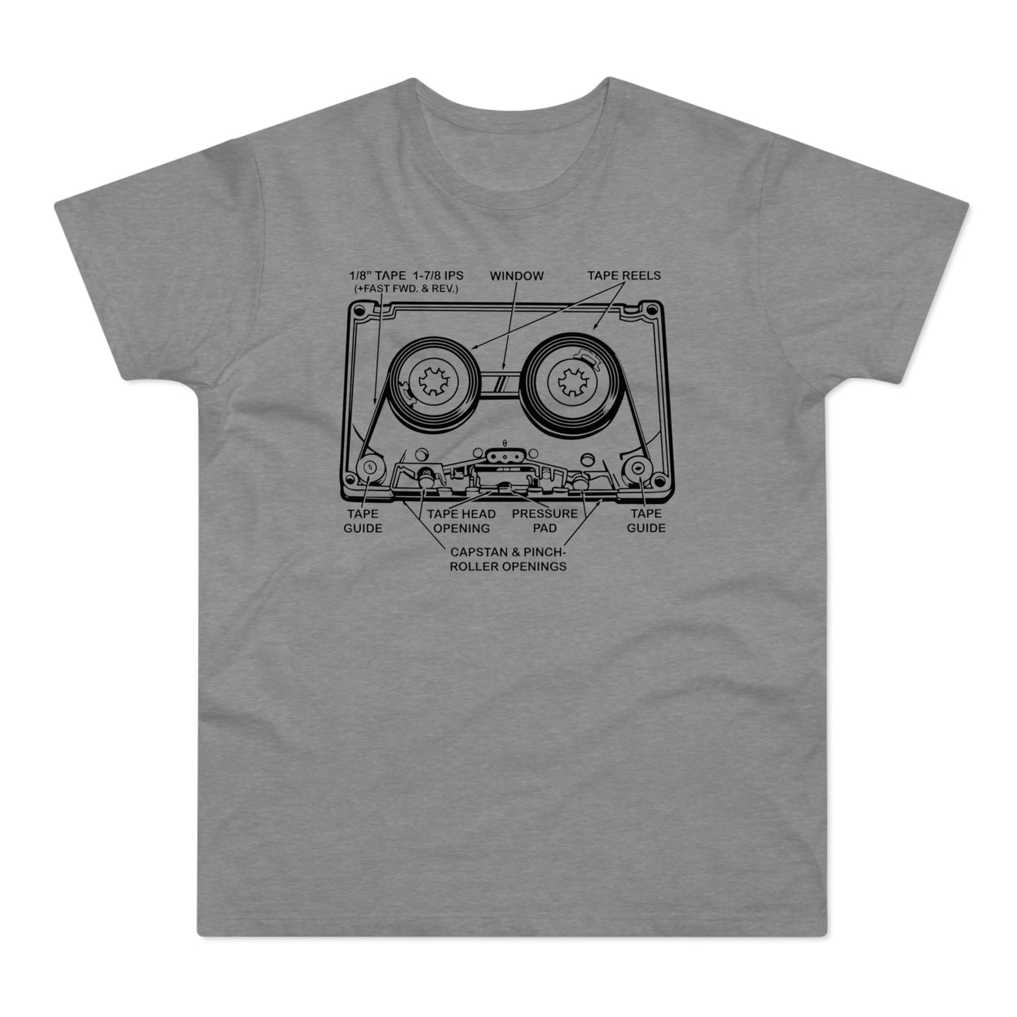 How It Works: Cassette Tape Camiseta (Estándar)